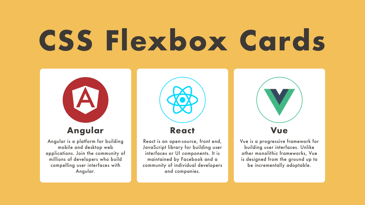 CSS Flexbox Cards | Creating a Modern CSS Card Design Layout